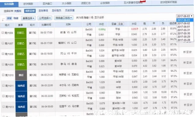 数据来源与采集